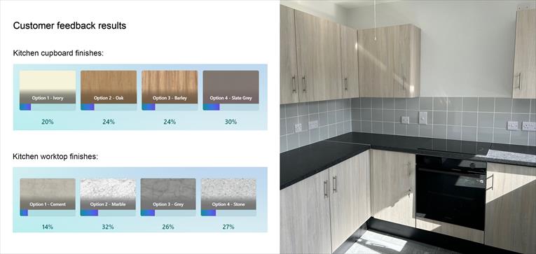 kitchens feedback image