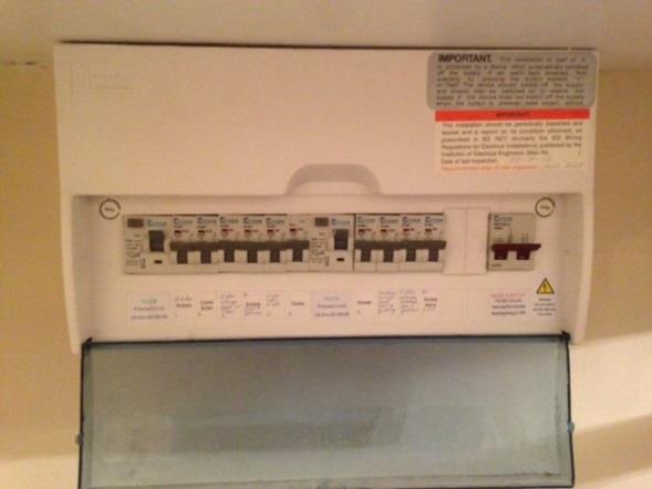 Fuse Box