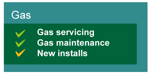 Gas services graphic